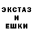 Дистиллят ТГК жижа Kristina Romachevska